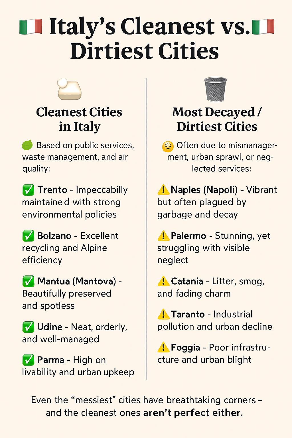 cleanest city in Italy