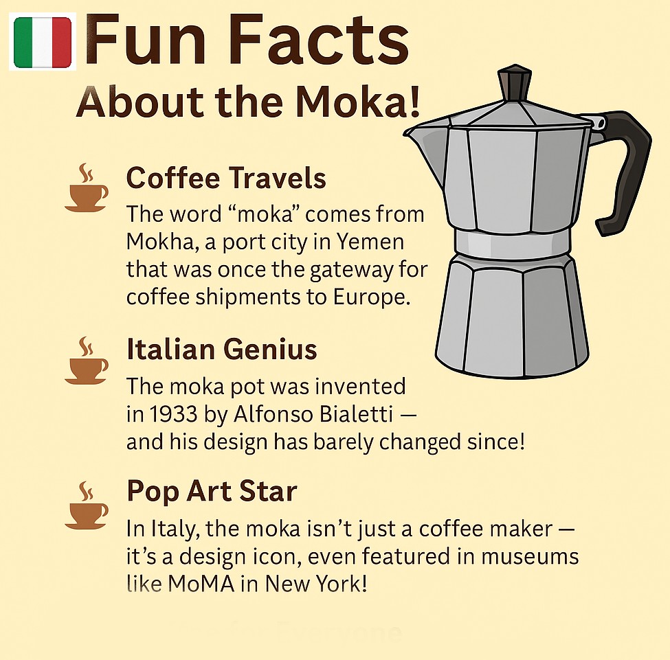 the history of the moka